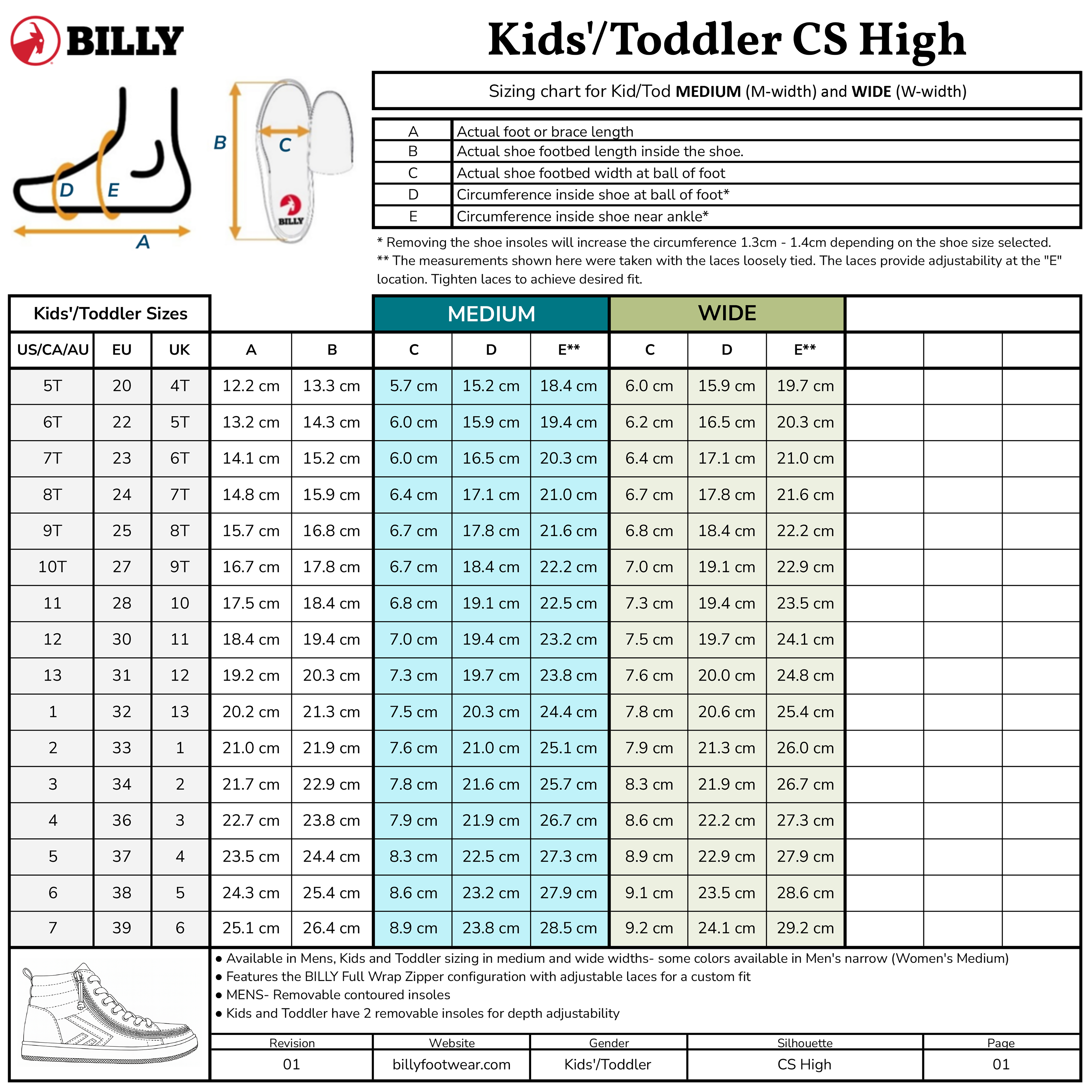 Billy Footwear (Kids) - High Top Olive/Black/Gum CS Canvas Shoes