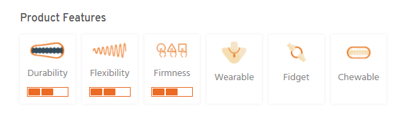 Chewigem - Chewellry Eternity Pendant