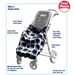 BundleBean_wheelchair_cosy_cover_kids_and_ Adults_features_and_benefits